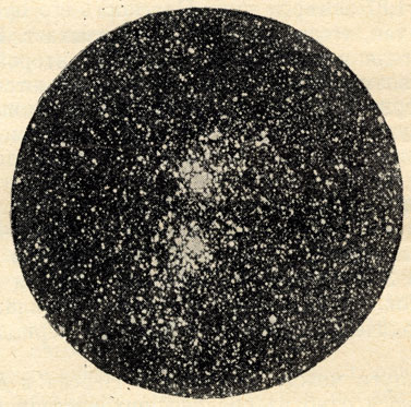 Рис. 33. Рассеянные звездные  скоплениях χ и h Персея