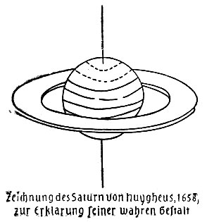 Рис. 15. Рисунок, сделанный рукой X. Гюйгенса в 1658 г., изображает Сатурн с его кольцом, как это представлял себе ве ликий голландский ученый XVII века.	