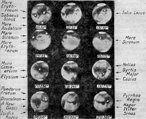 Рис. 127. Панорама Марса. Эти фотографии Марса, полученные в 1939 г., показывают планету в последовательных положениях вращения (поворот приблизительно через 30°)