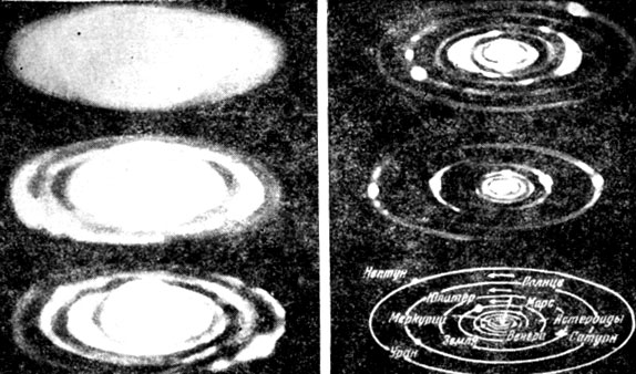 Рис. 131. Небулярная гипотеза Лапласа. На этом рисунке наглядно представлено сгущение вращающейся газовой туманности в Солнце, планеты и астероиды